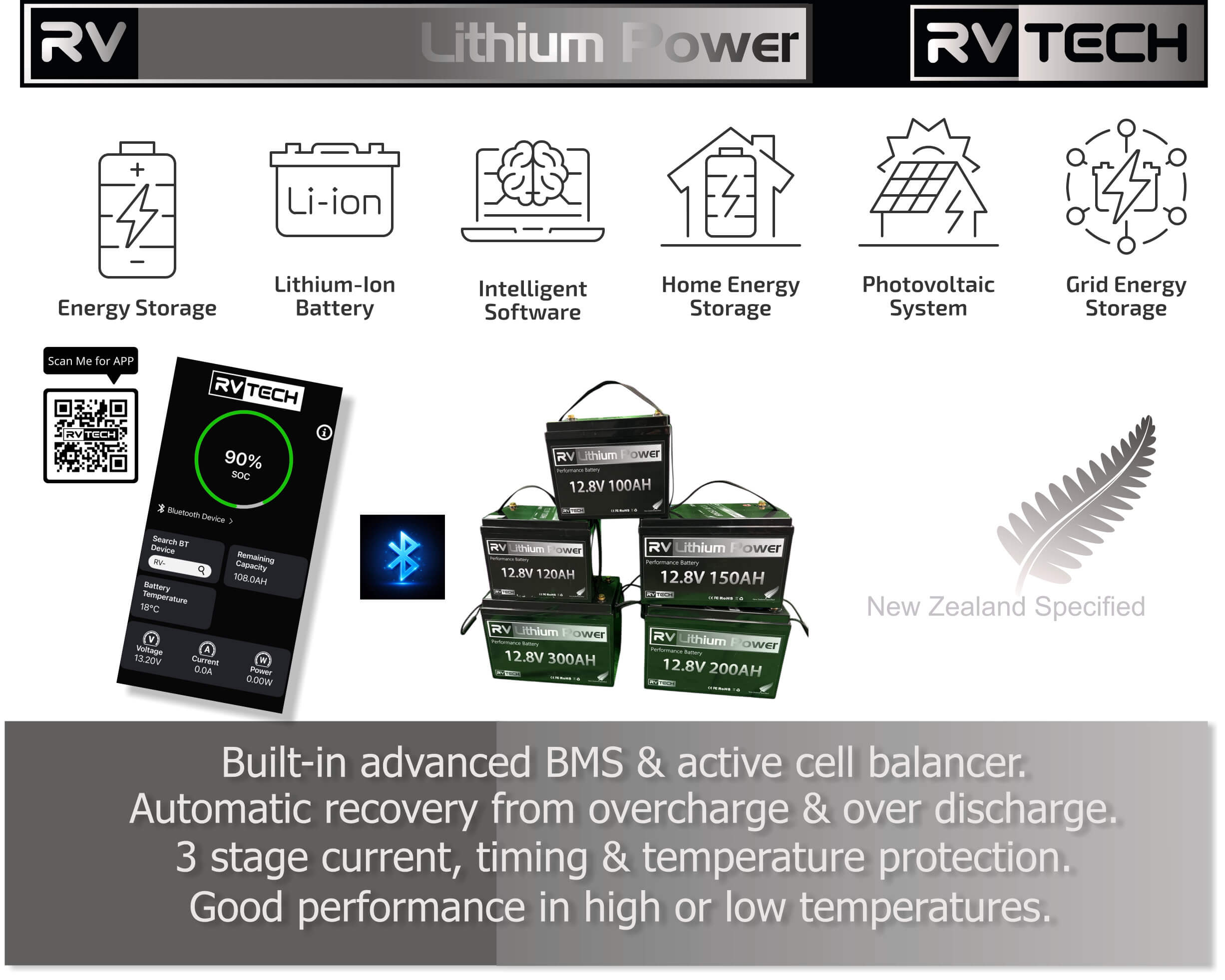 RVTECH 150AH Lithium Iron Phosphate Battery / BMS - Image 3