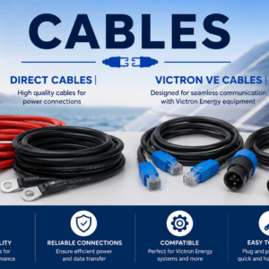 direct cables